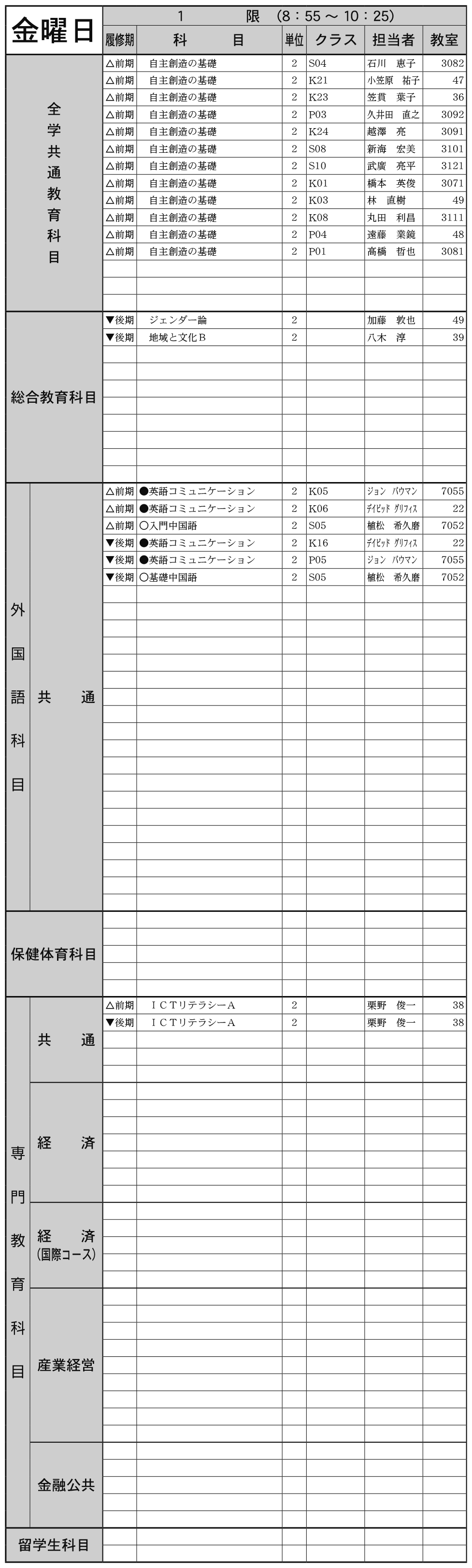 １年生金曜日１限の画像