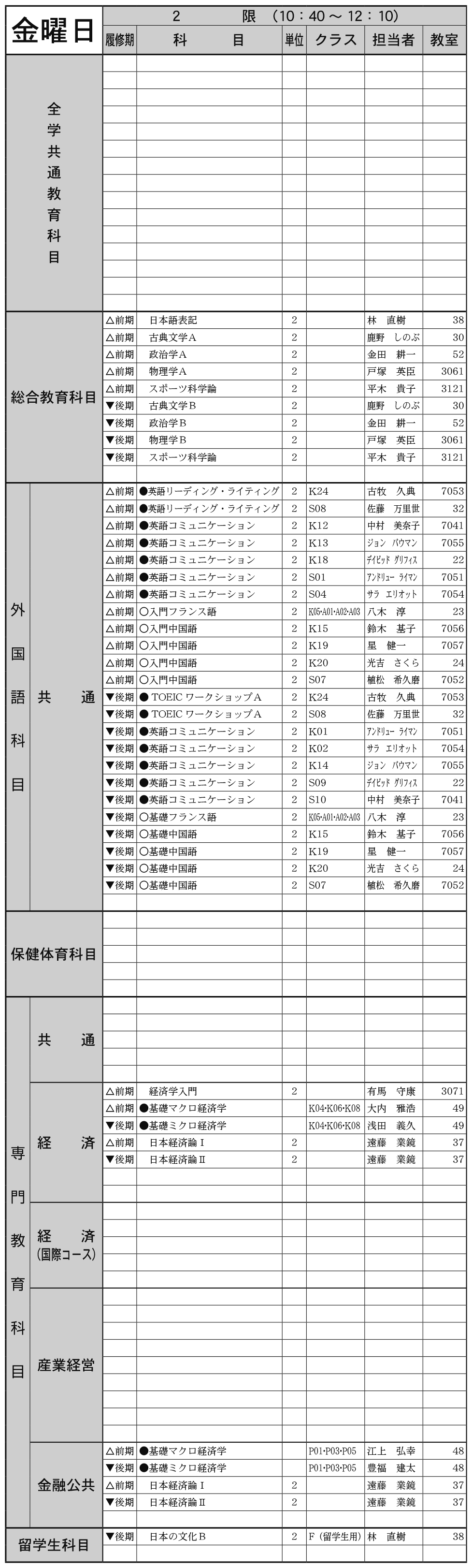 １年生金曜日２限の画像