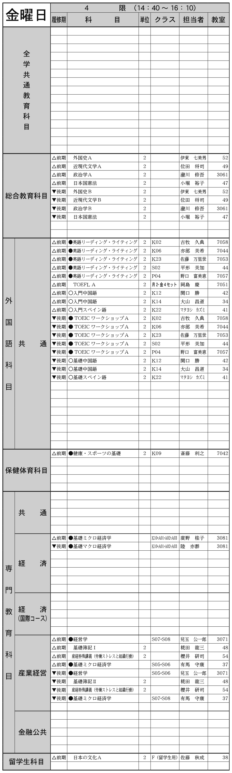 １年生金曜日４限の画像