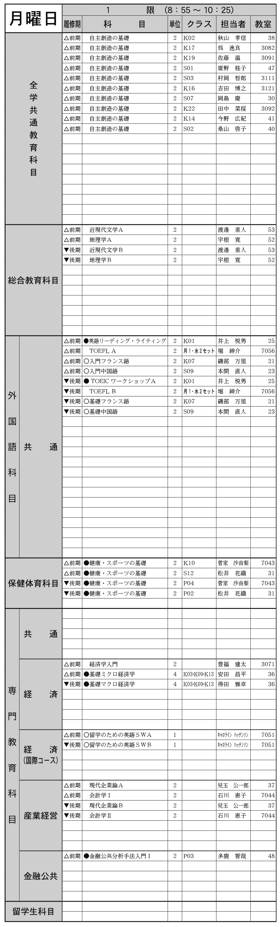 １年生月曜日１限の画像