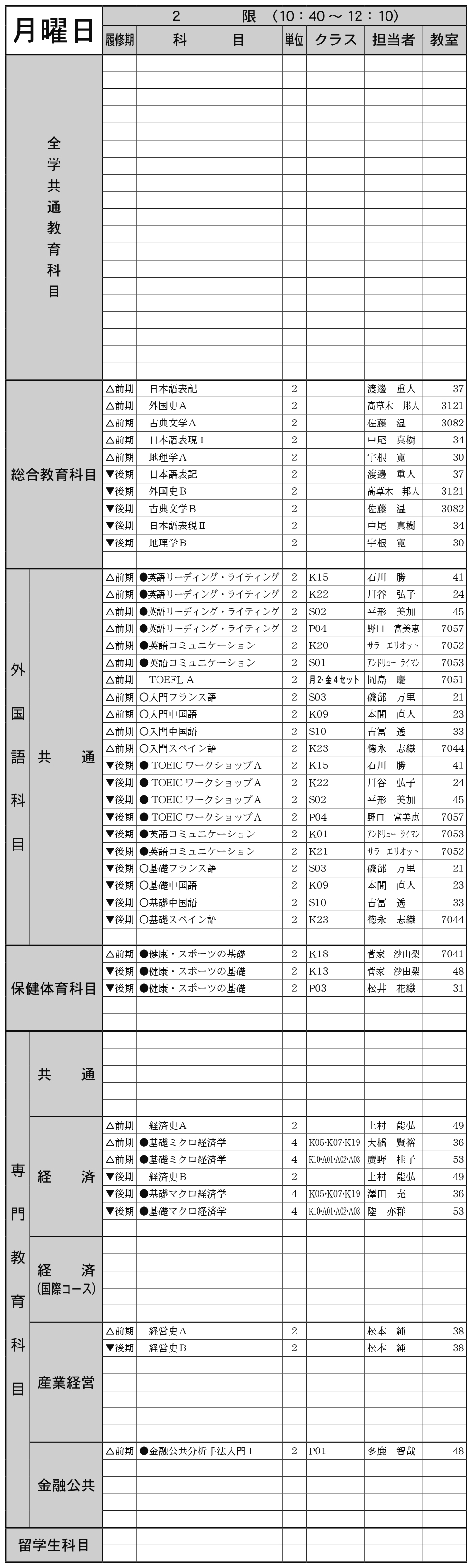 １年生月曜日２限の画像