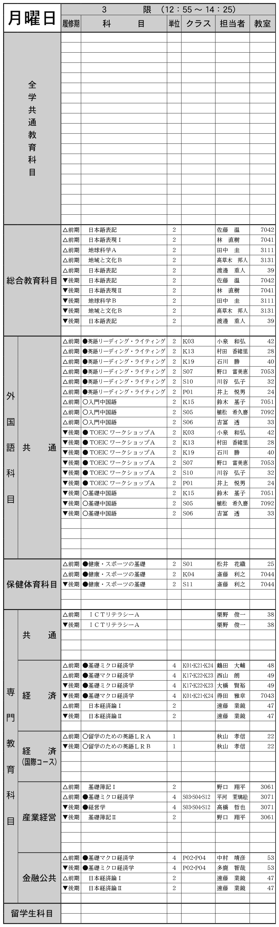 １年生月曜日３限の画像