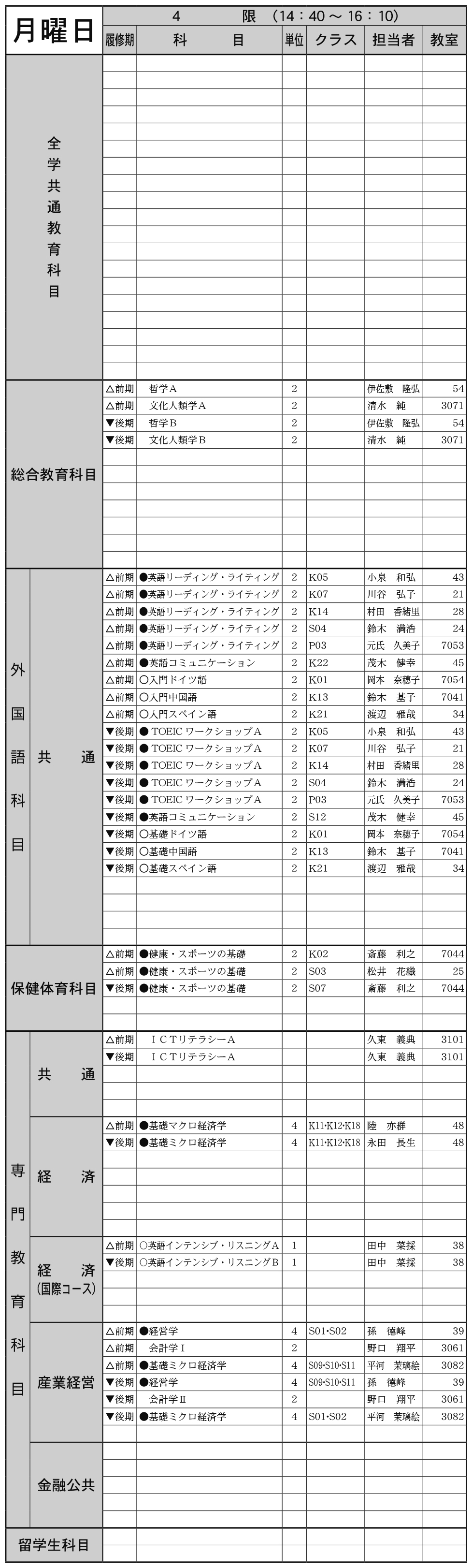 １年生月曜日４限の画像