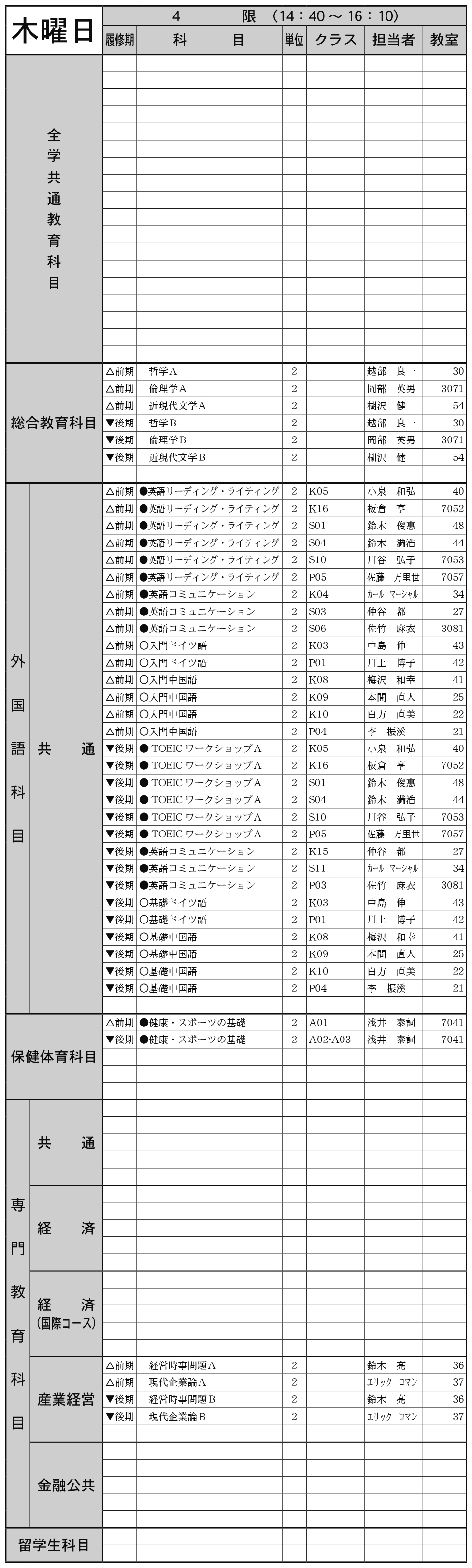 １年生木曜日４限の画像