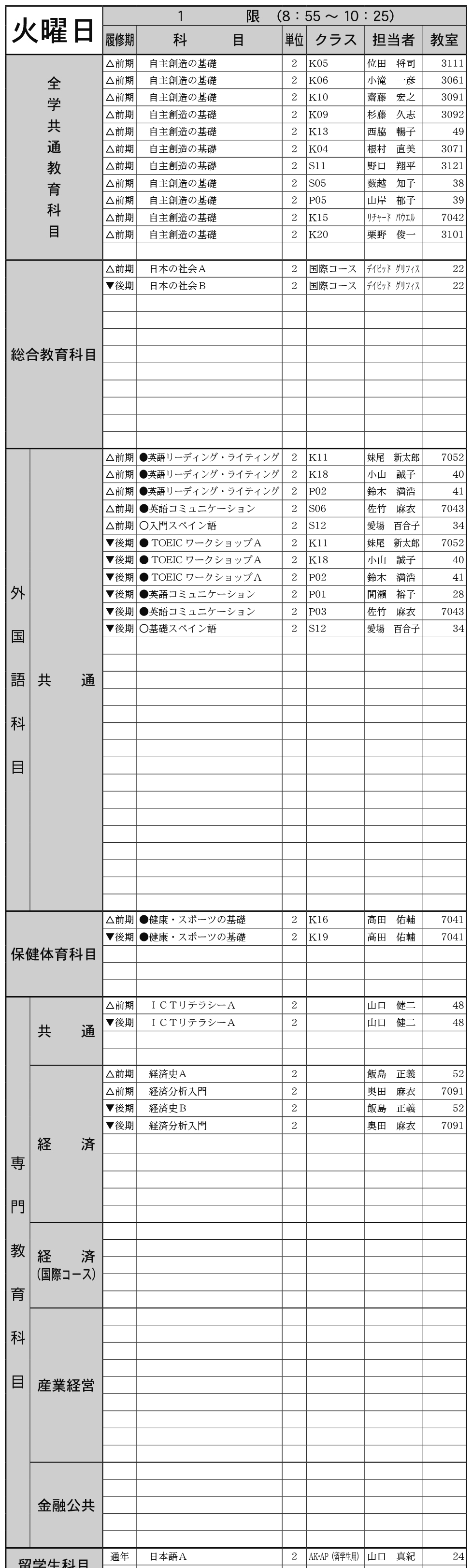 １年生火曜日１限の画像