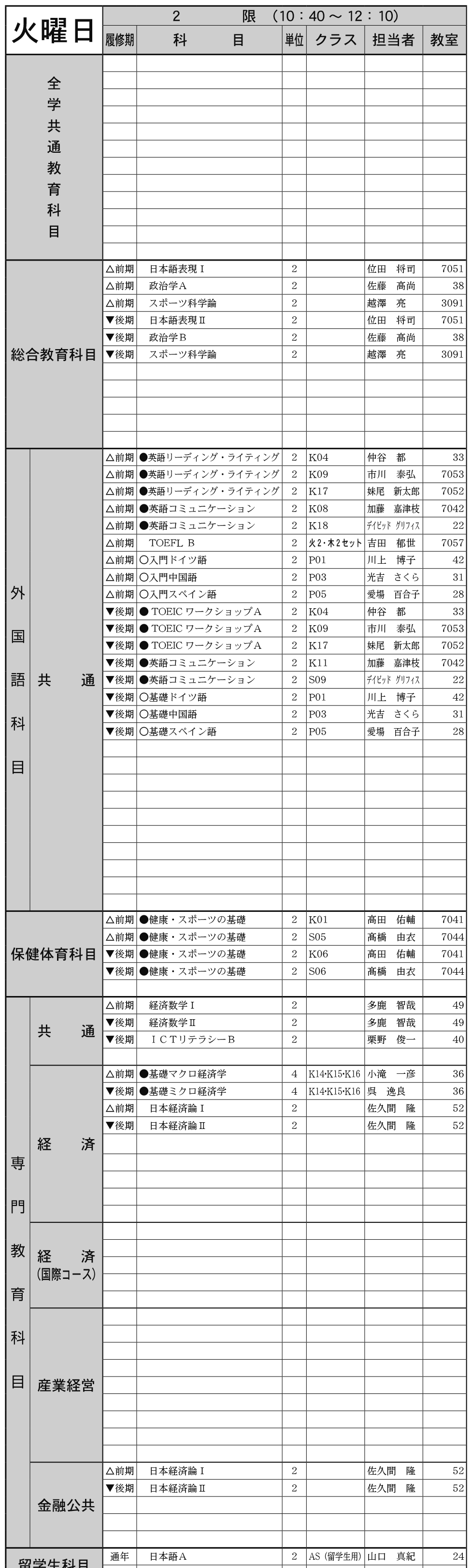１年生火曜日２限の画像