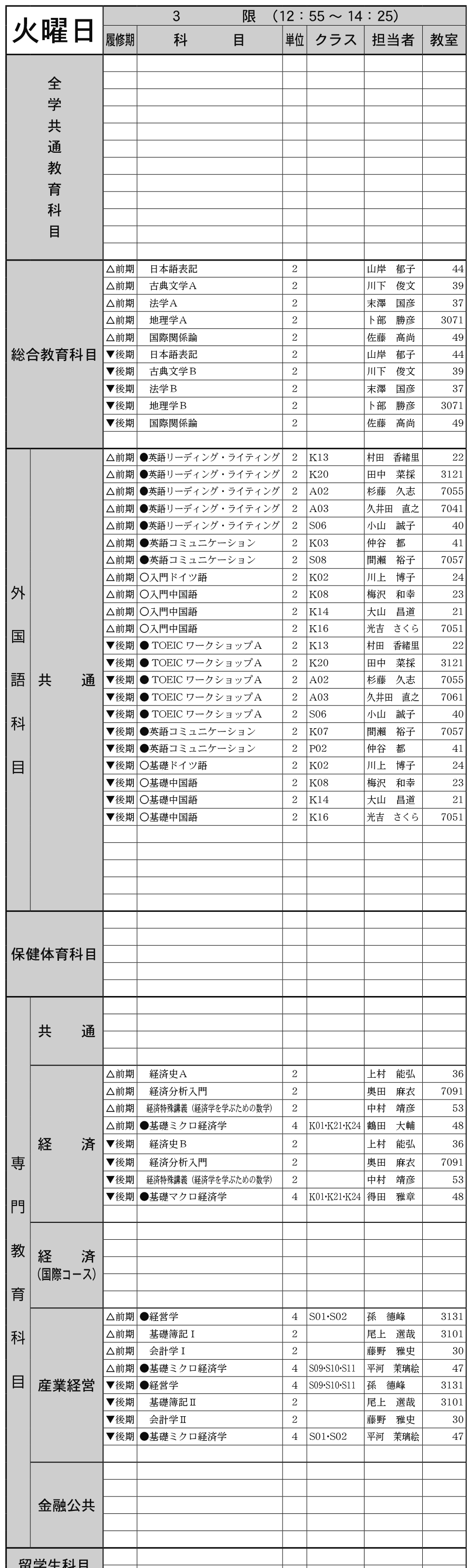 １年生火曜日３限の画像
