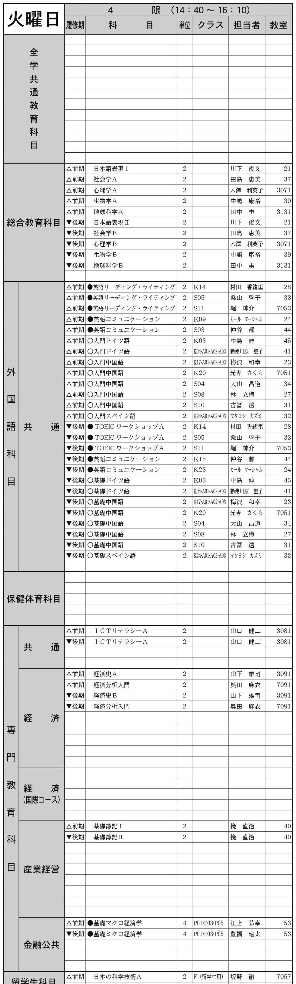 １年生火曜日４限の画像