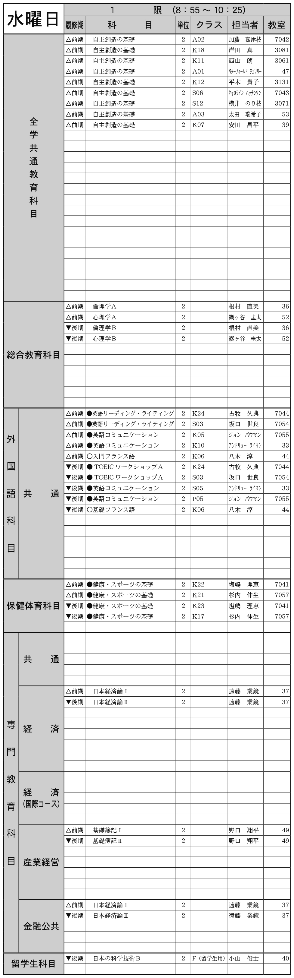 １年生水曜日１限の画像
