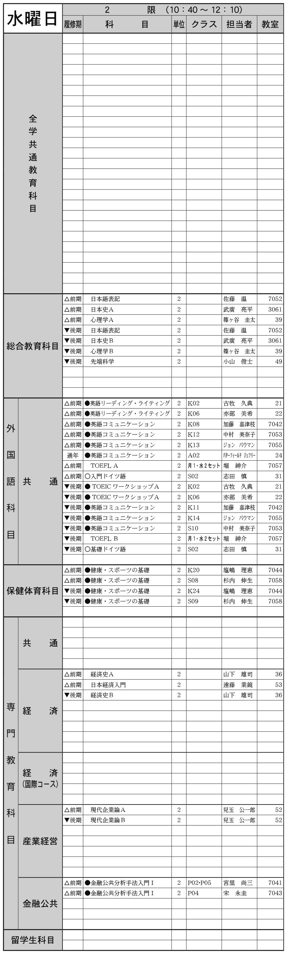 １年生水曜日２限の画像