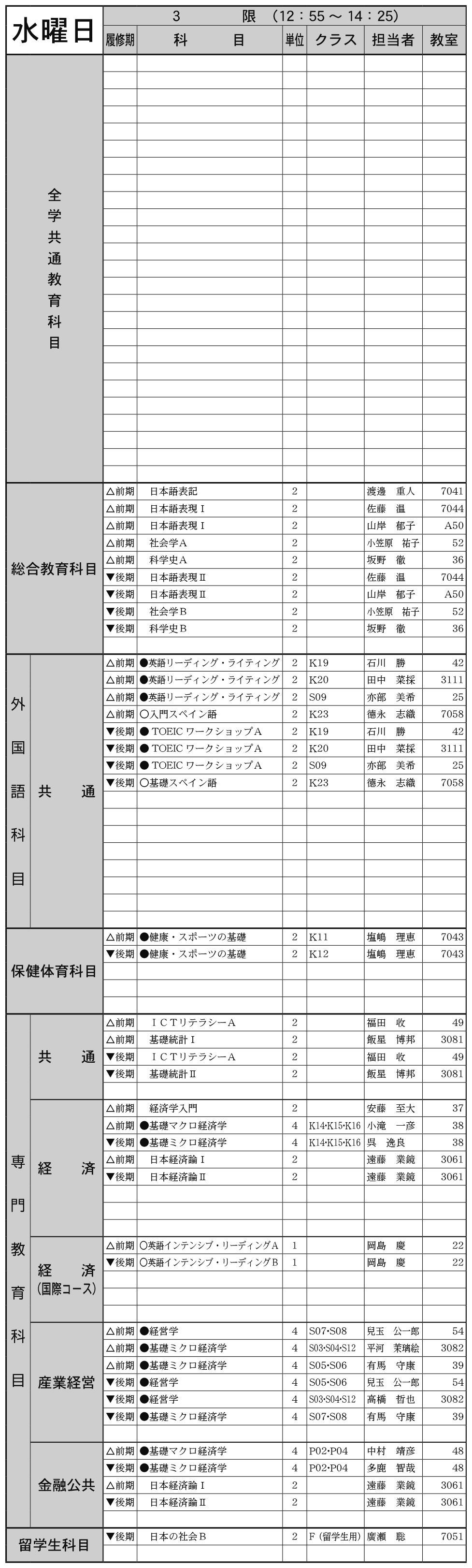 １年生水曜日３限の画像