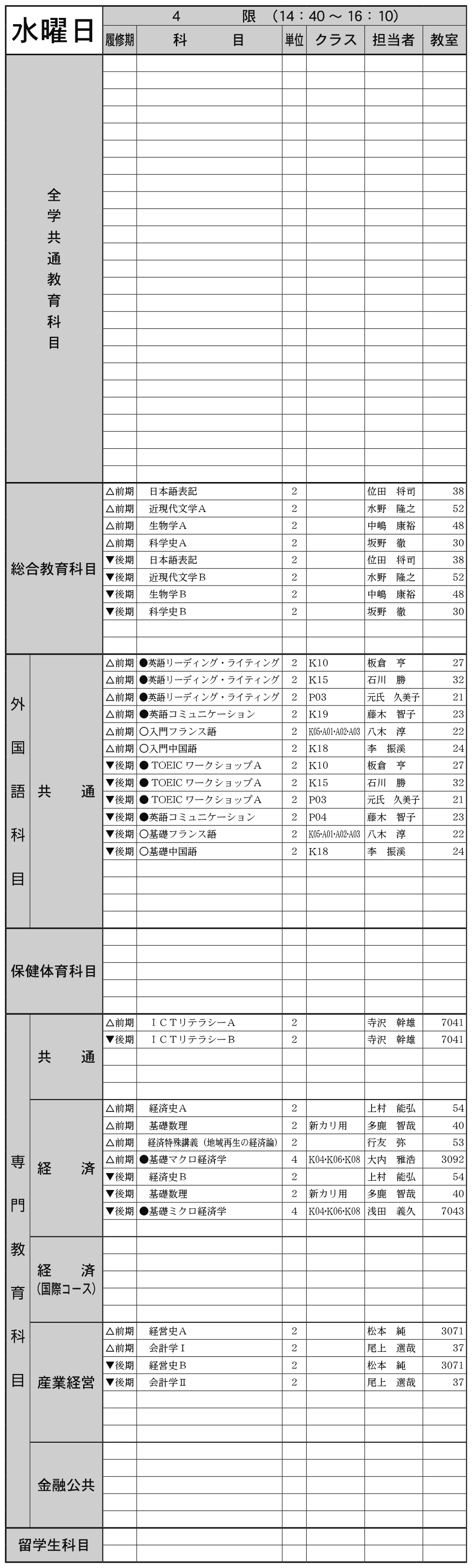 １年生水曜日４限の画像