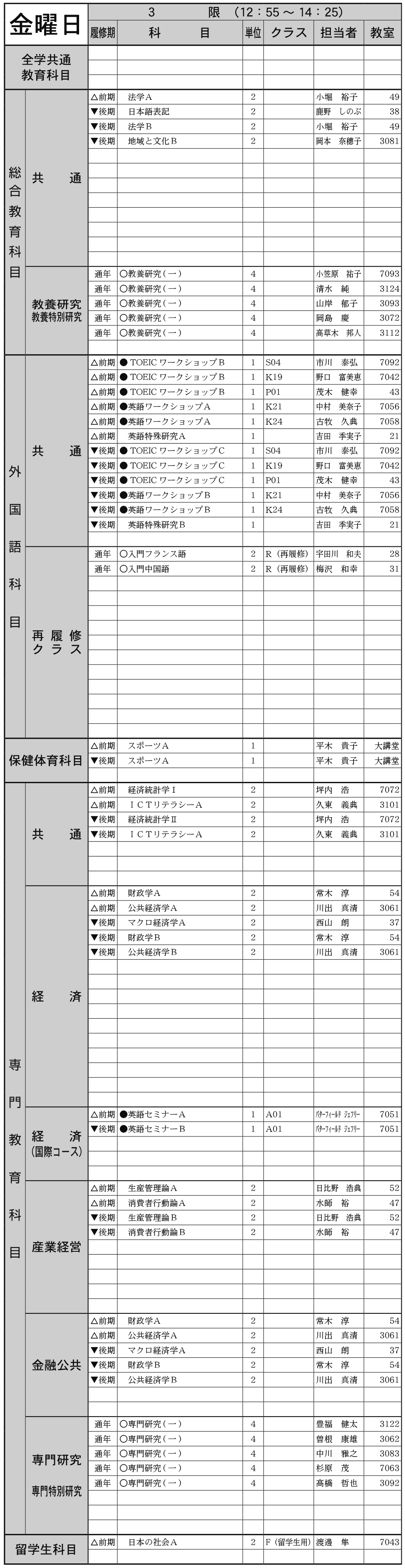 ２年生金曜日３限の画像
