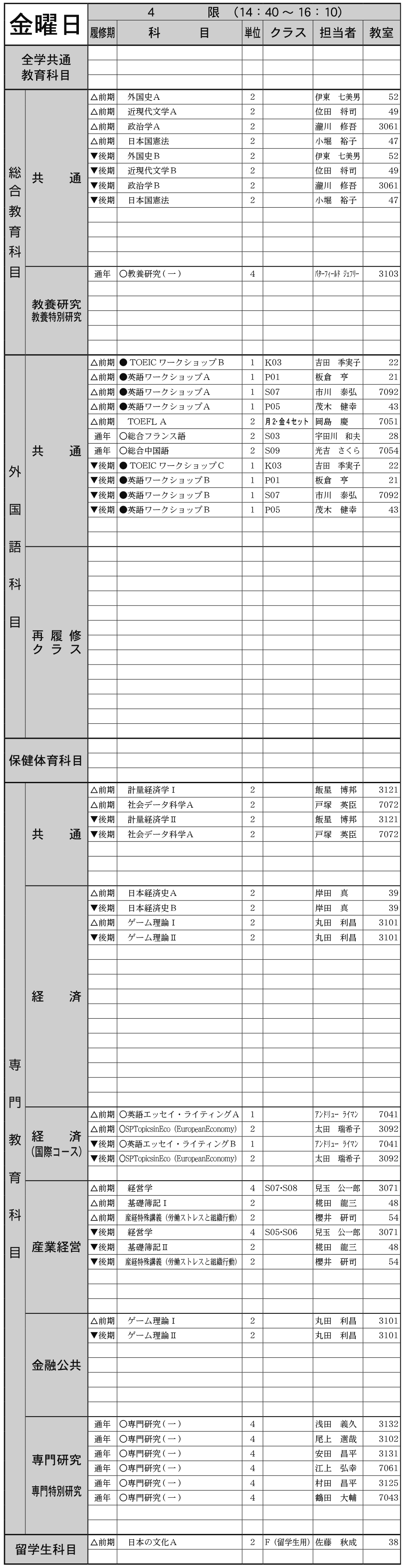 ２年生金曜日４限の画像