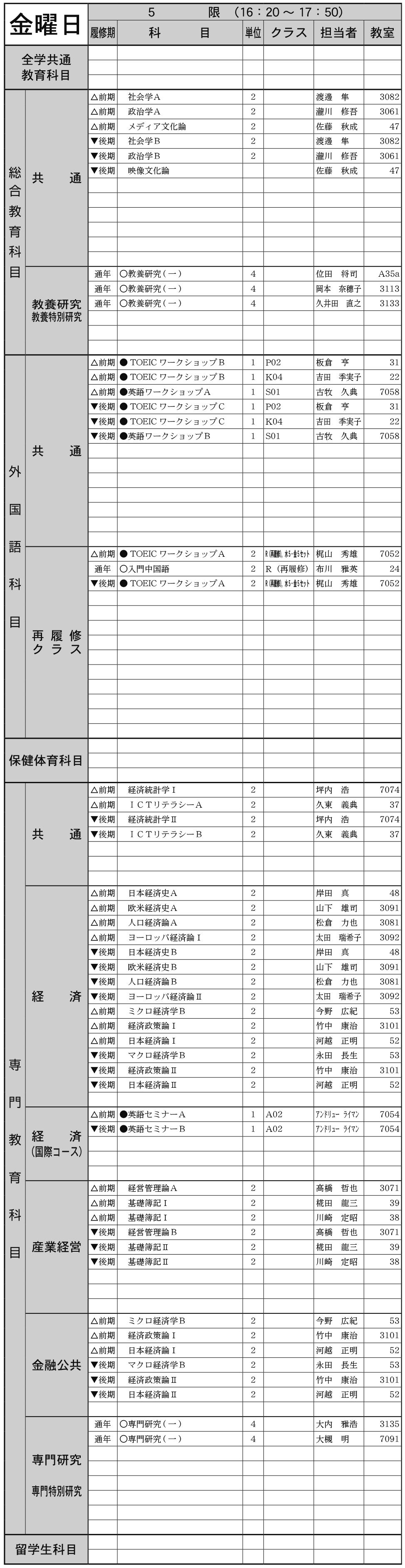 ２年生金曜日５限の画像