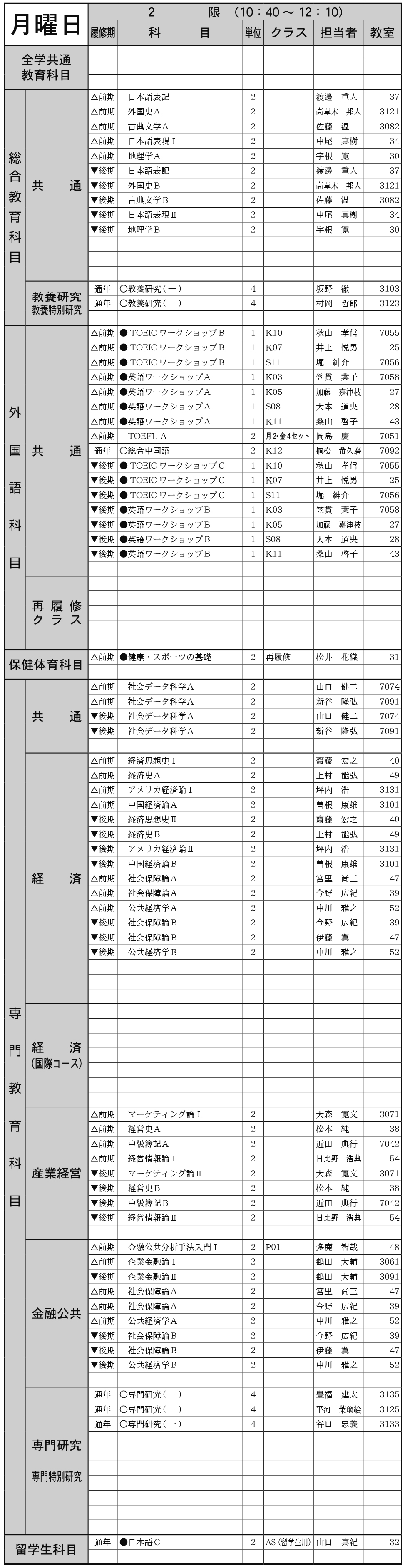 ２年生月曜日２限の画像