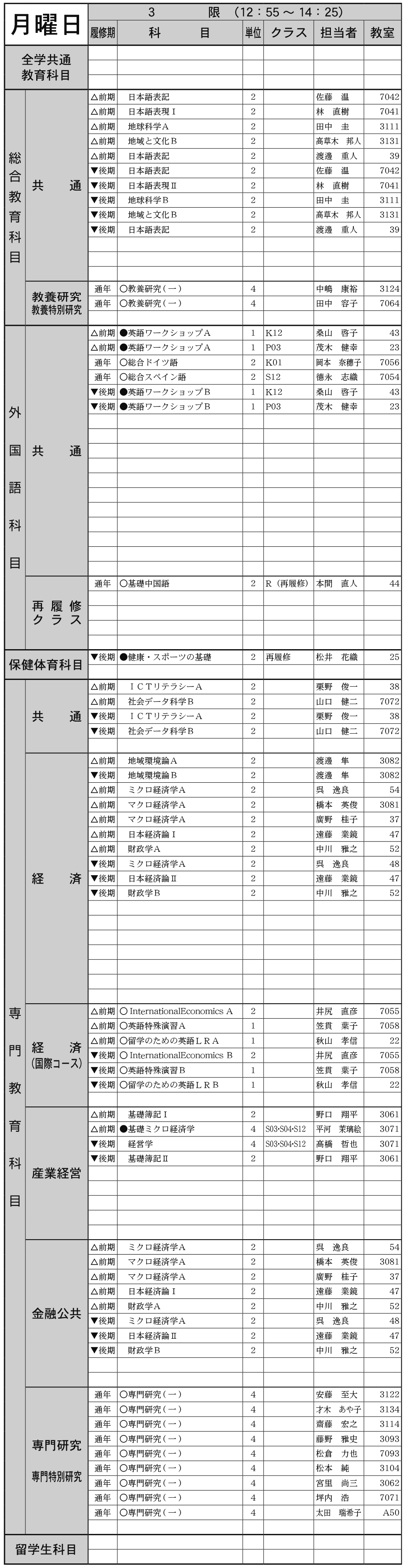 ２年生月曜日３限の画像