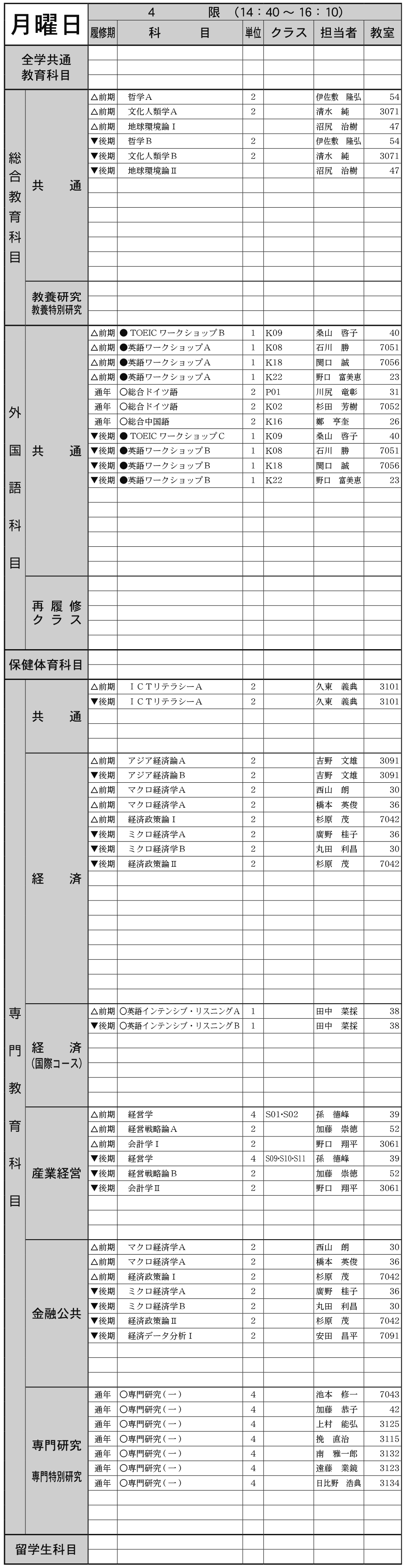 ２年生月曜日４限の画像