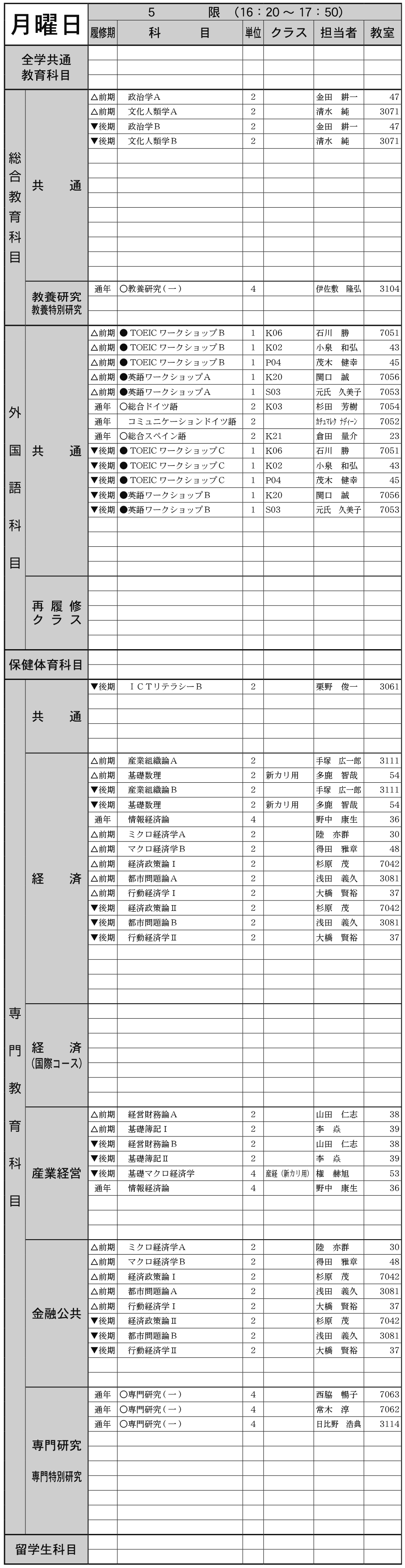 ２年生月曜日５限の画像