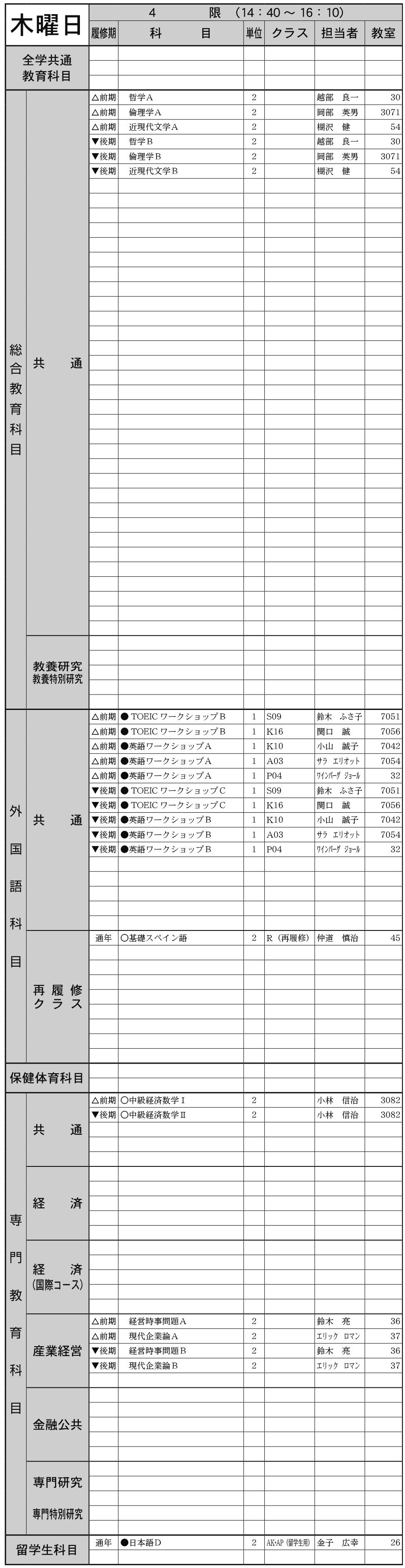 ２年生木曜日４限の画像