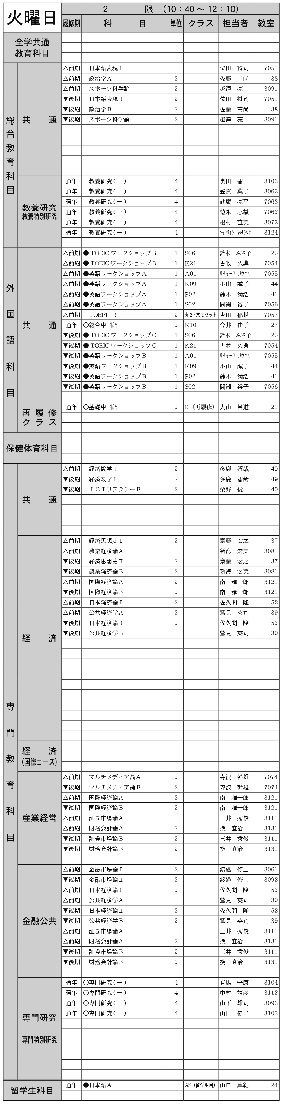 ２年生火曜日２限の画像