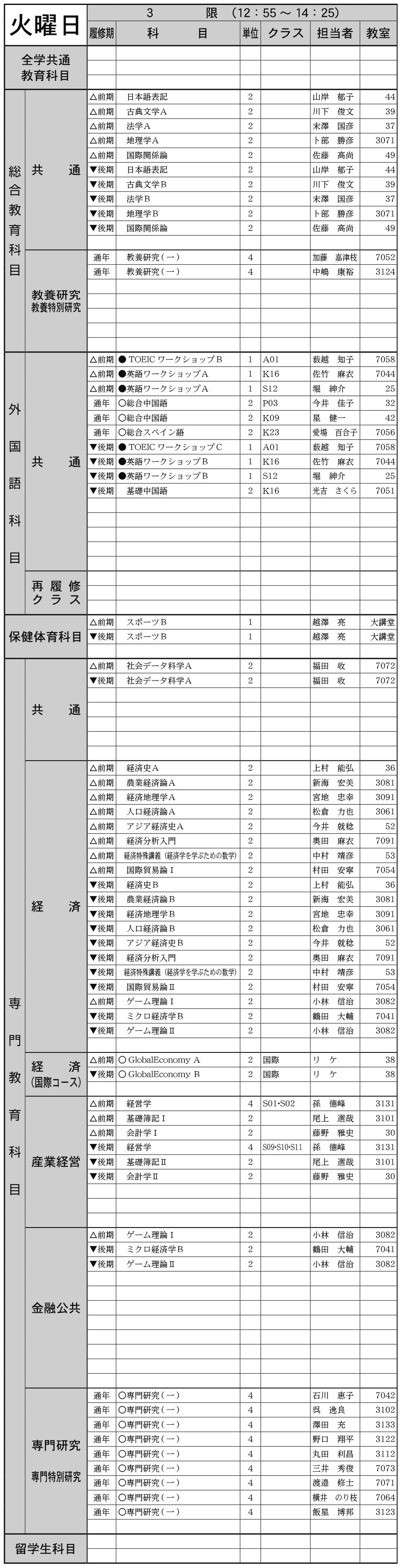 ２年生火曜日３限の画像