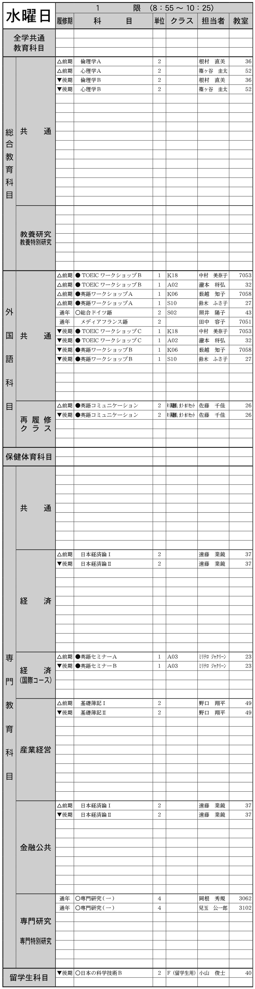 ２年生水曜日１限の画像