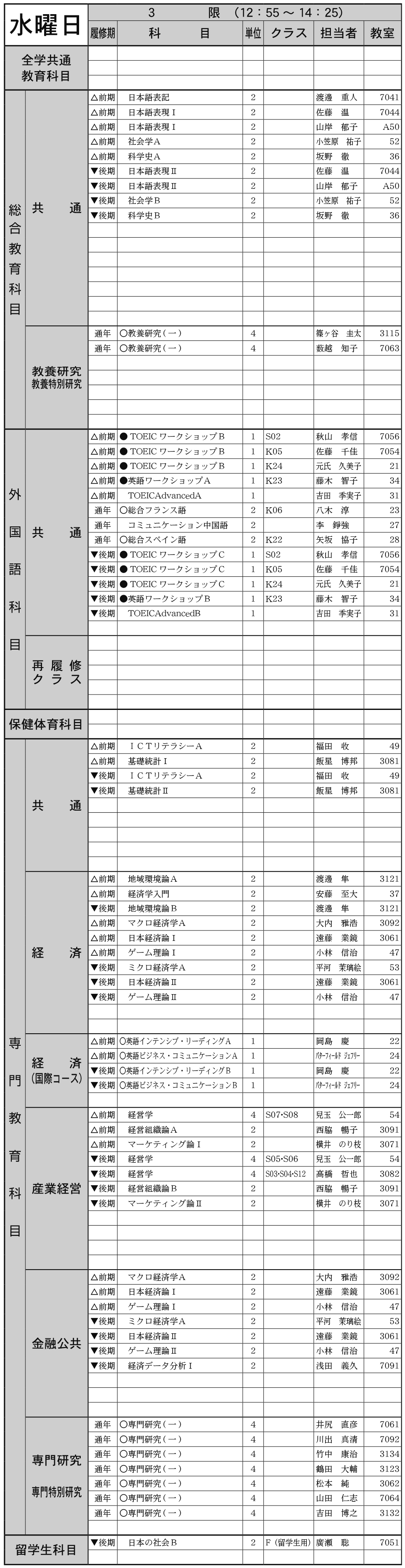 ２年生水曜日３限の画像