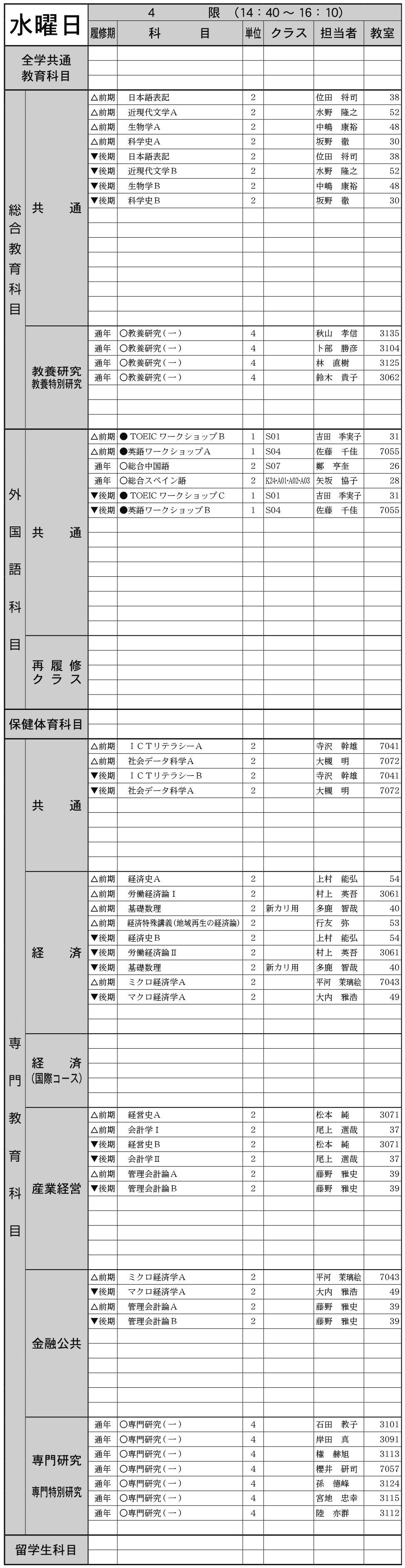 ２年生水曜日４限の画像