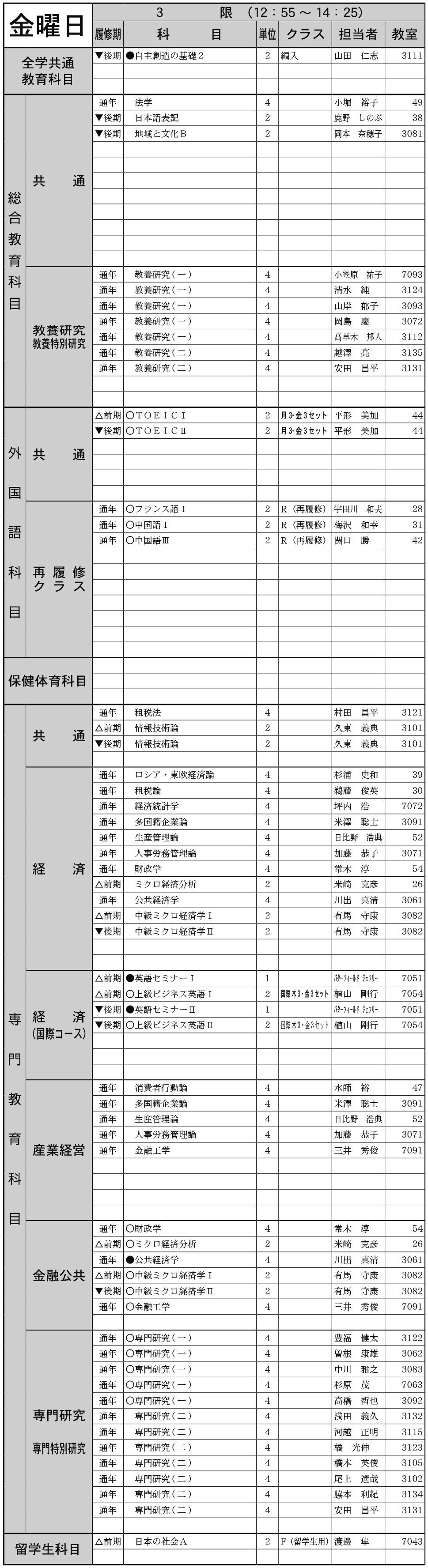 ３年生金曜日３限の画像