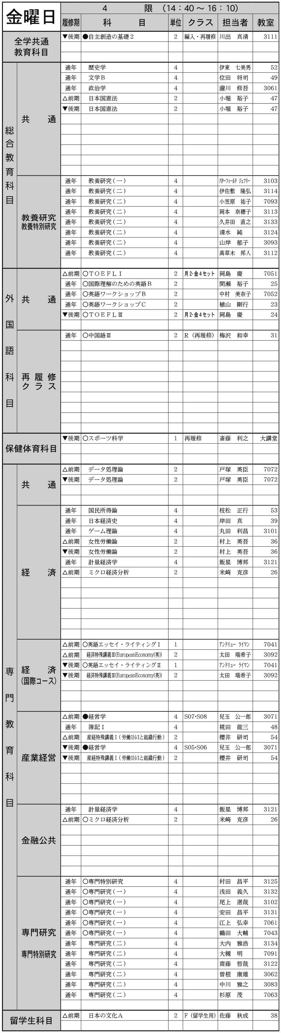 ３年生金曜日４限の画像