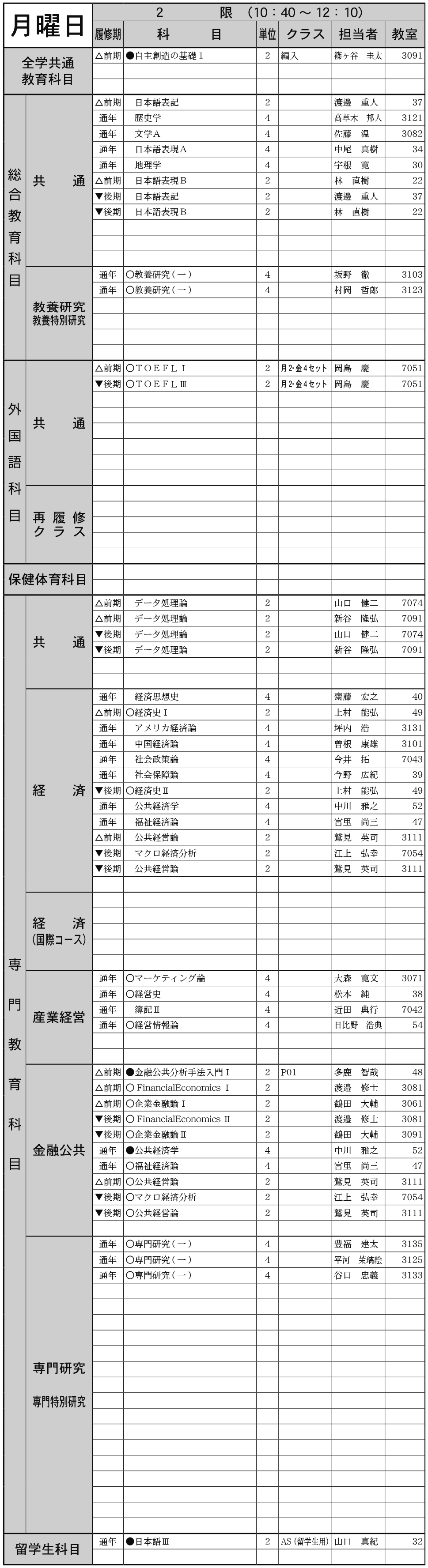 ３年生月曜日２限の画像