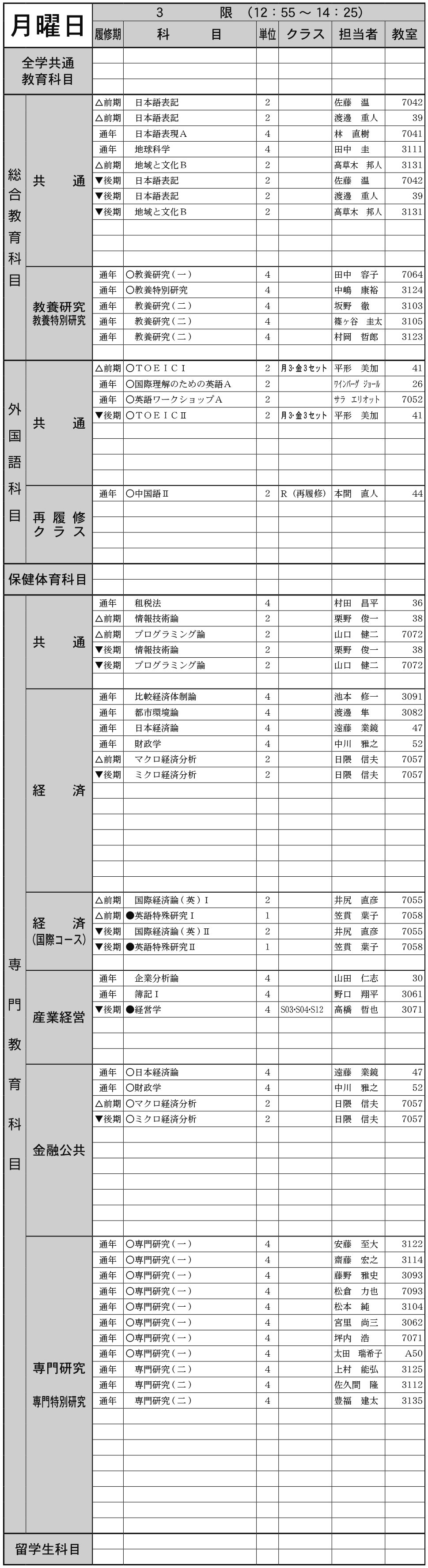 ３年生月曜日３限の画像