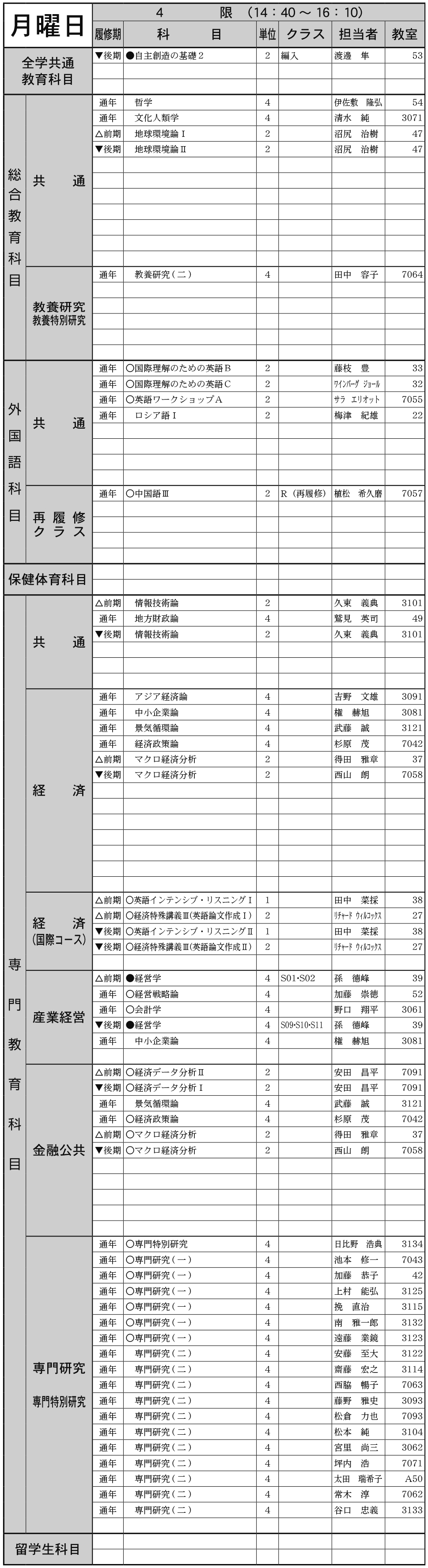 ３年生月曜日４限の画像