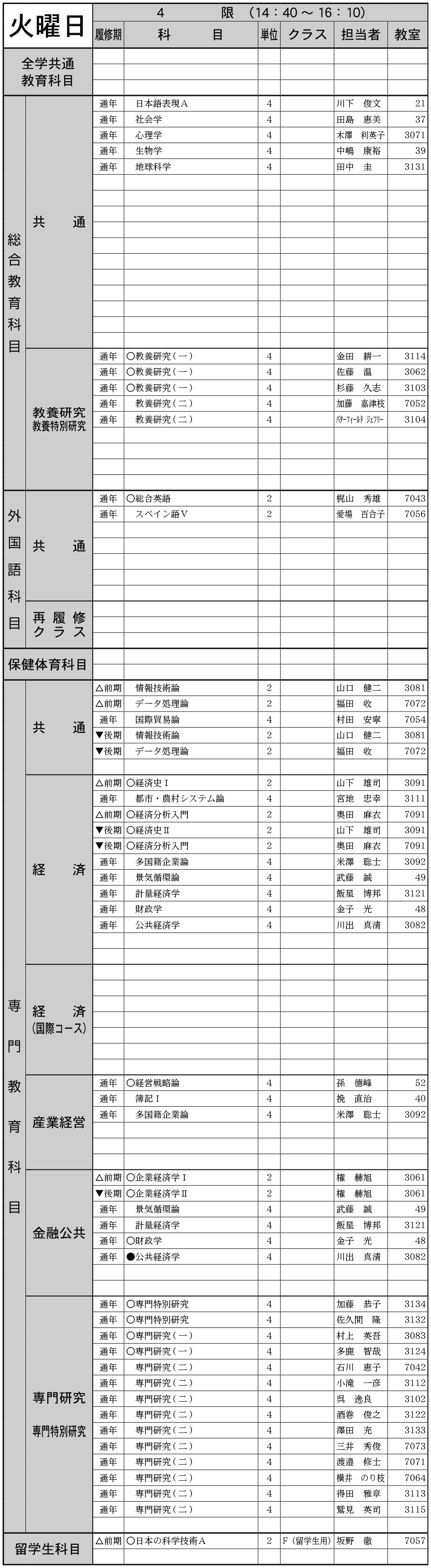 3年生火曜日４限の画像