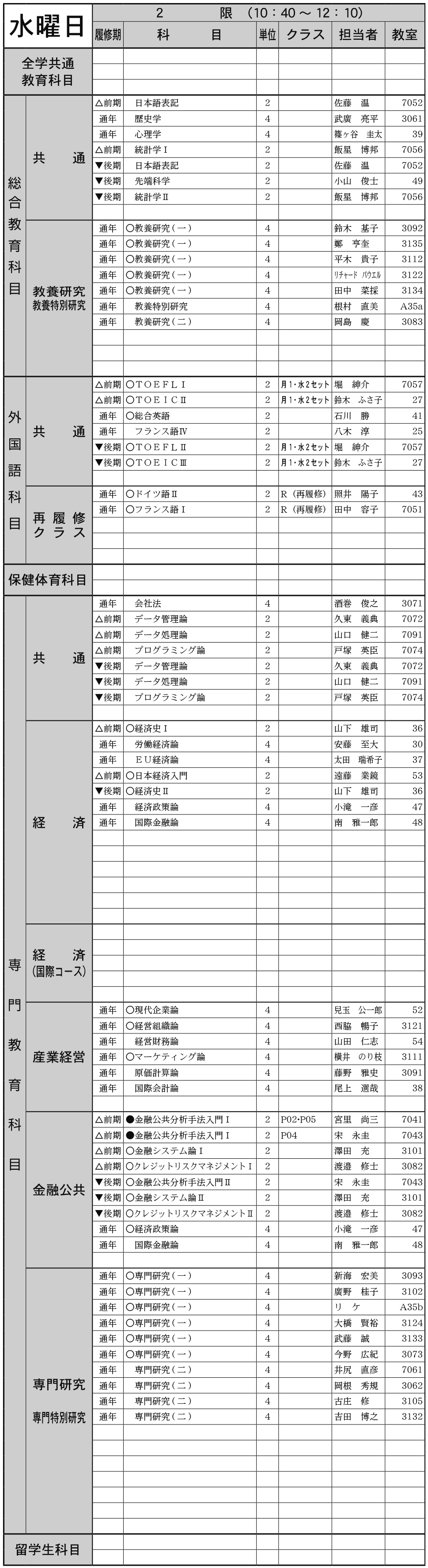 ３年生水曜日２限の画像