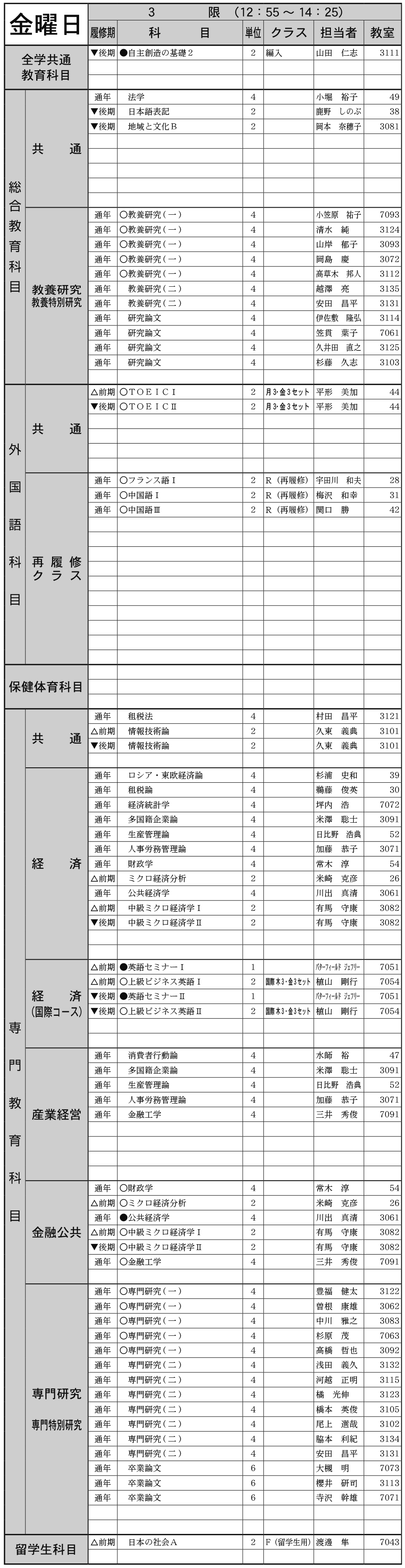 ４年生金曜日３限の画像