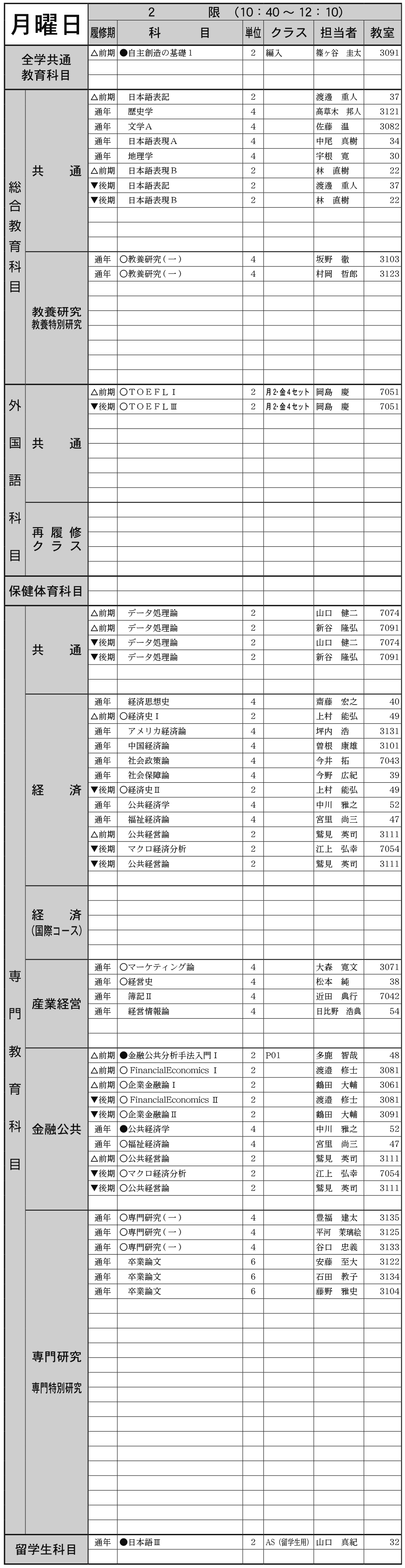 ４年生月曜日２限の画像