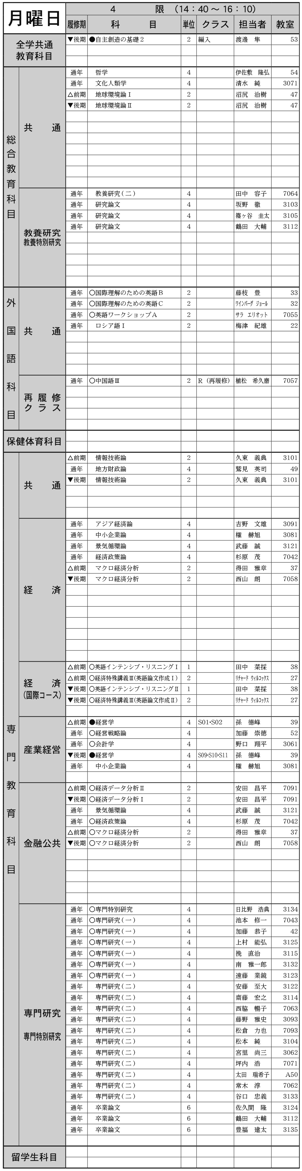 ４年生月曜日４限の画像