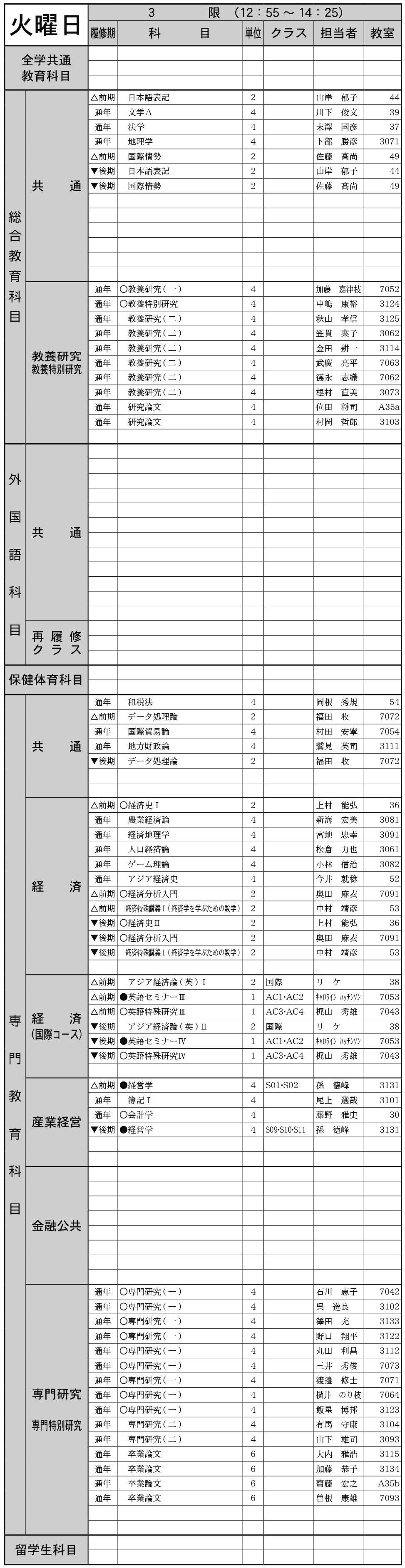 ４年生火曜日３限の画像