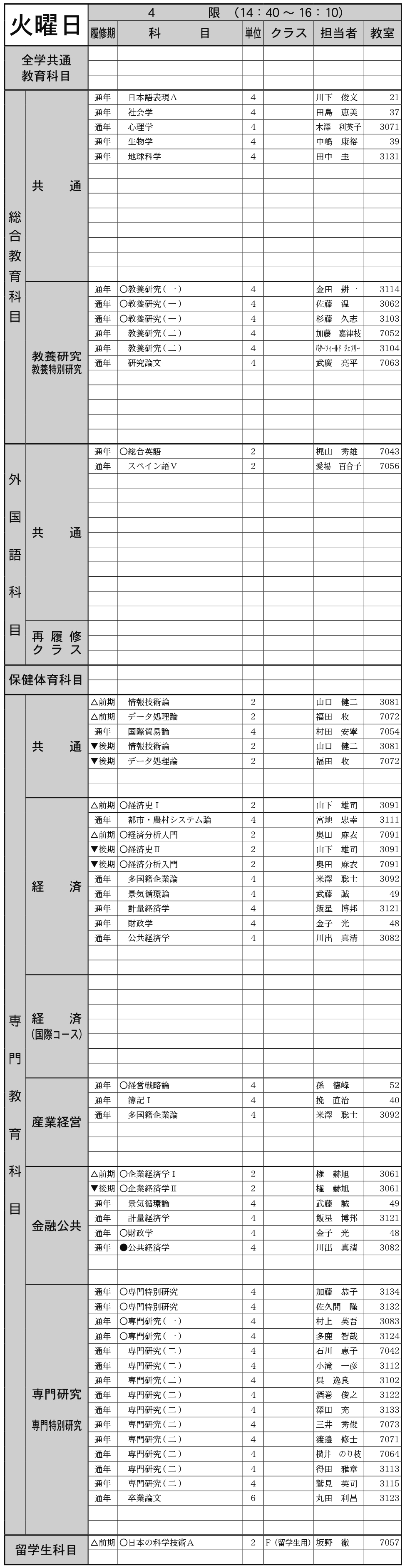 ４年生火曜日４限の画像