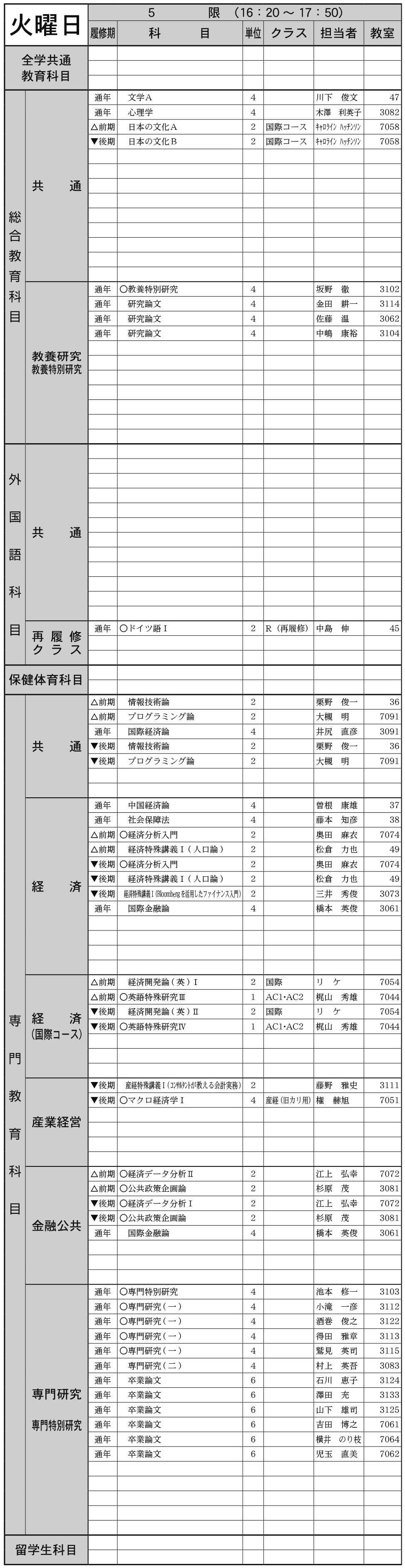 ４年生火曜日５限の画像