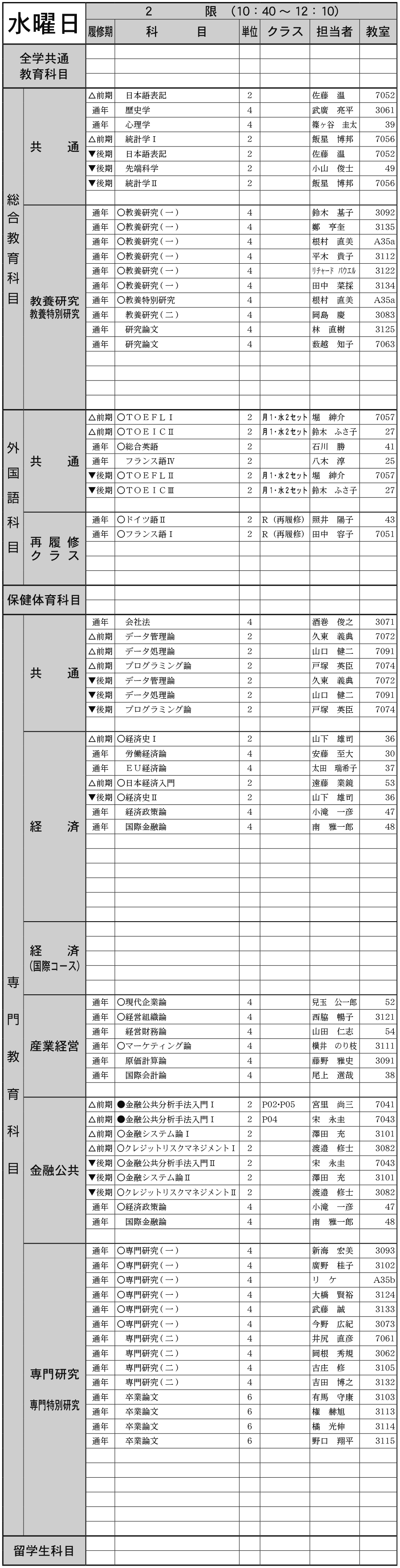 ４年生水曜日２限の画像