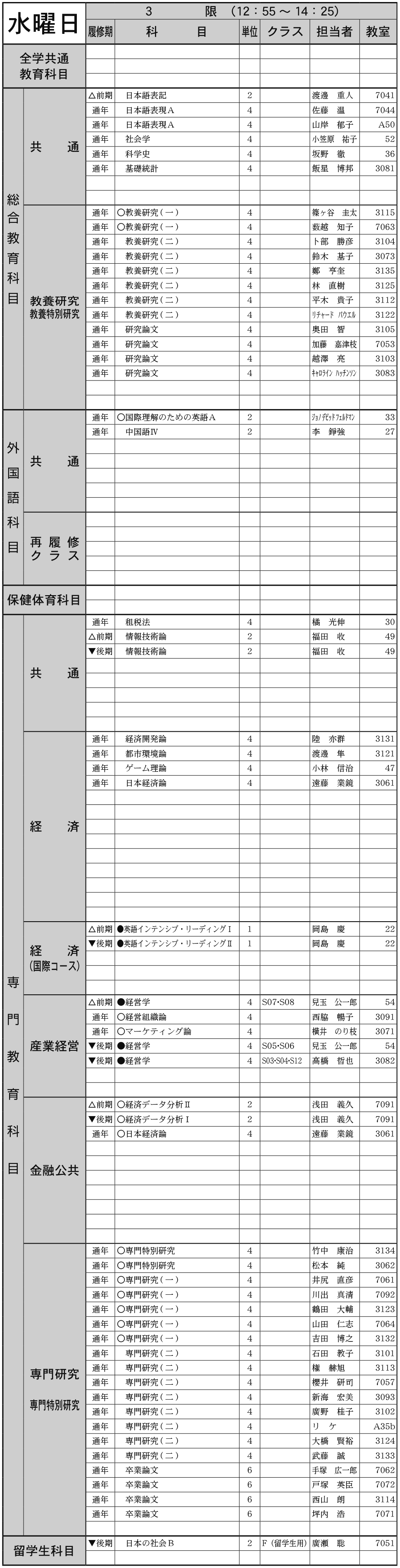 ４年生水曜日３限の画像