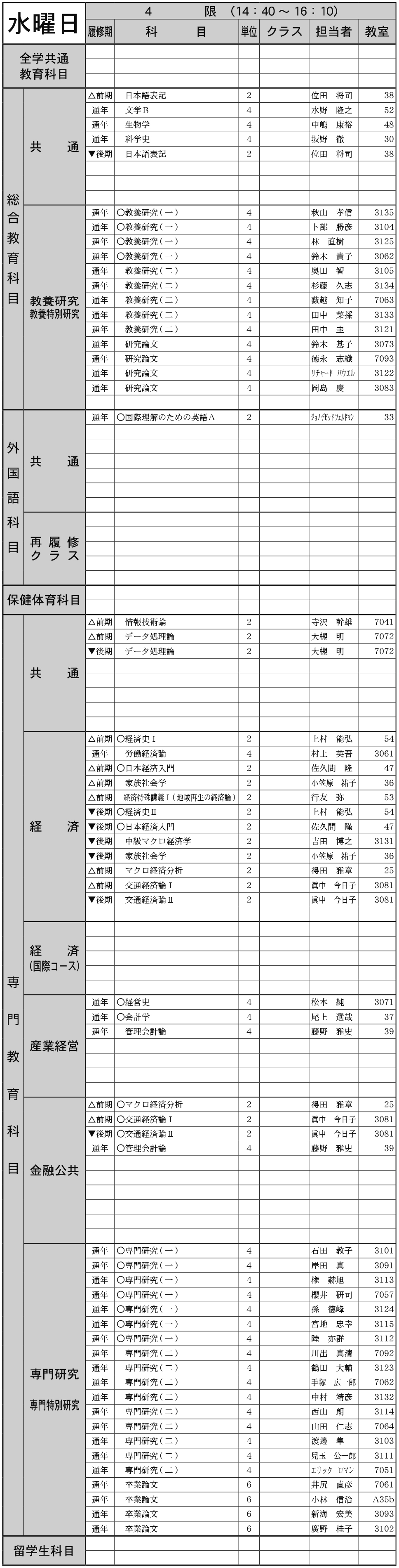 ４年生水曜日４限の画像