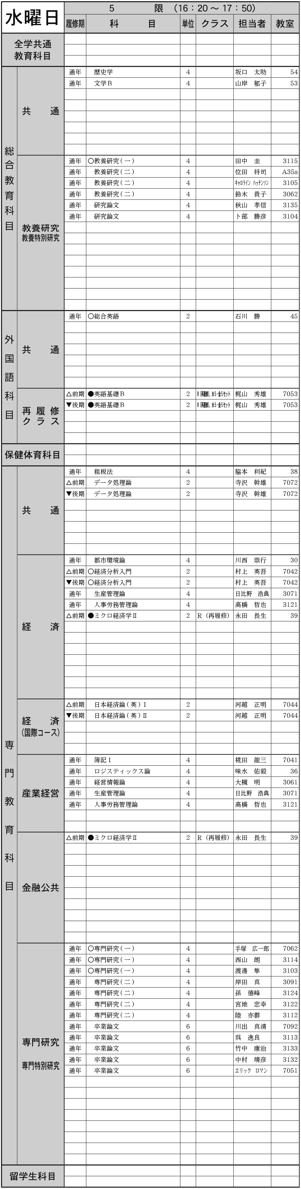 ４年生水曜日５限の画像