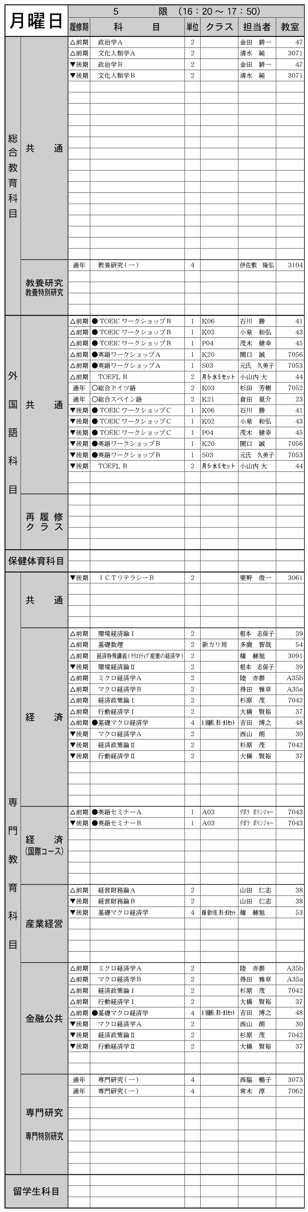 ２年生月曜日５限の画像