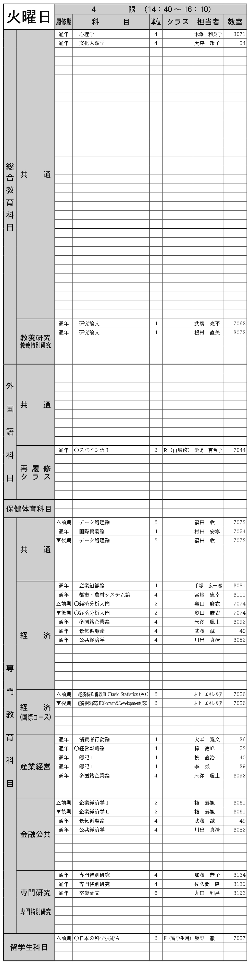 ４年生火曜日４限の画像