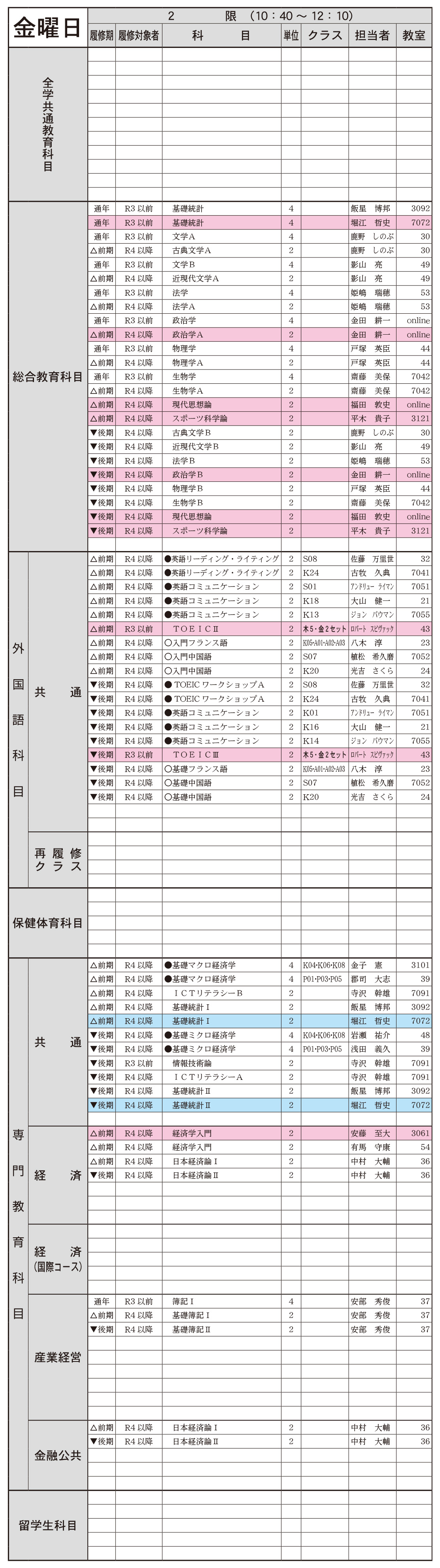 １年生金曜日２限の画像