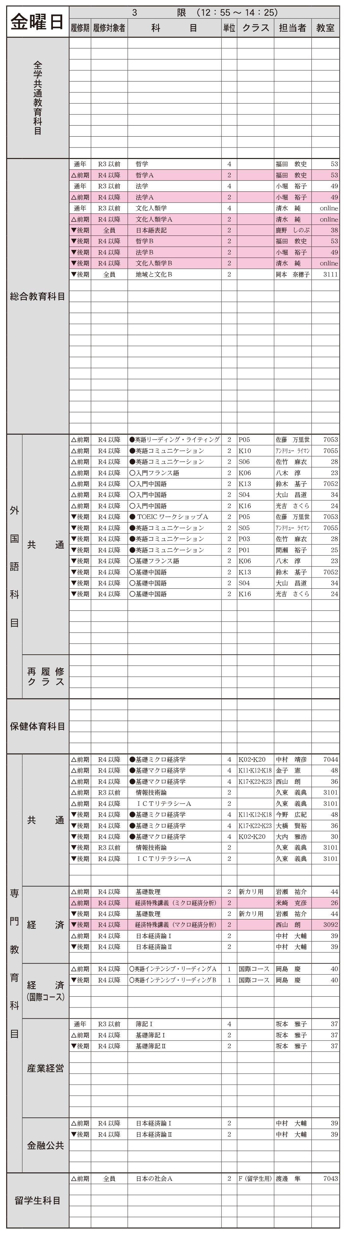 １年生金曜日３限の画像